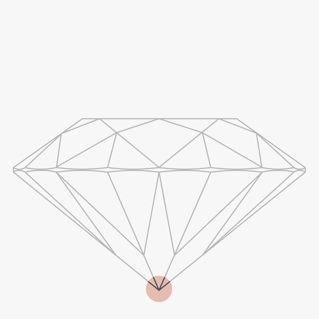 Diamond culet