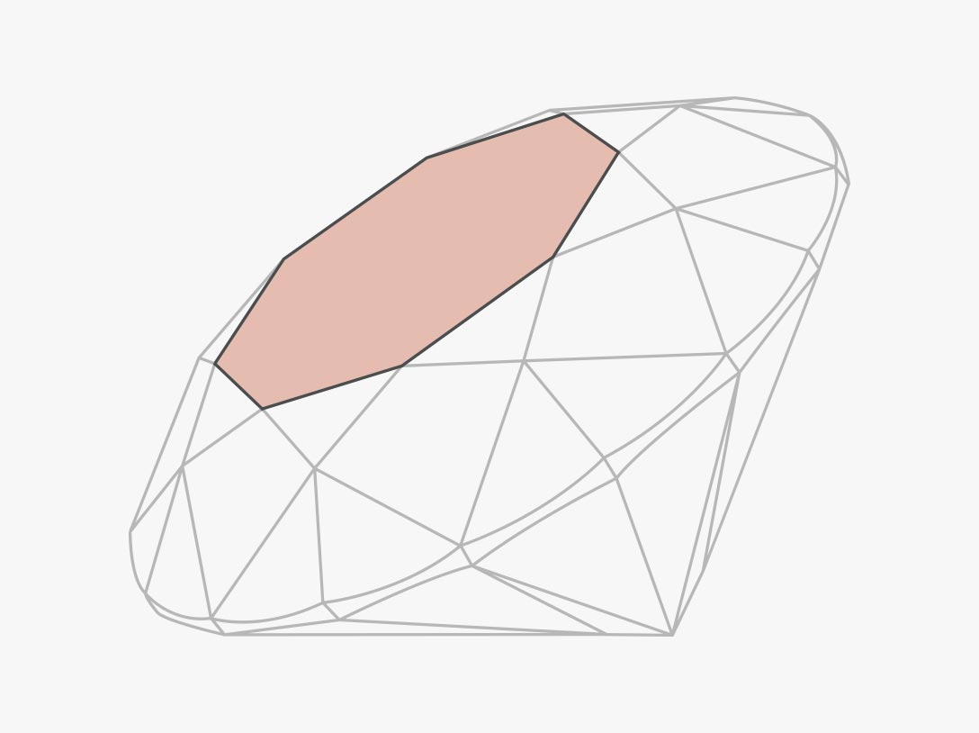 Diamond table